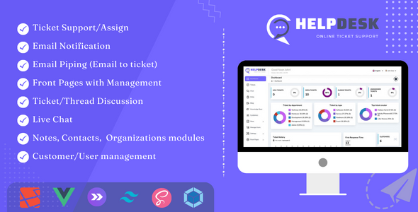 HelpDesk Pro All-in-One Ticketing System